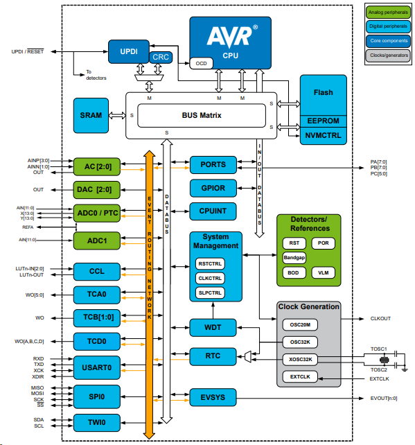 microchip2.jpg.png